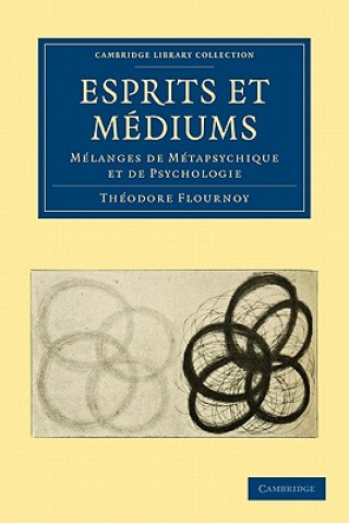 Carte Esprits et Mediums Théodore Flournoy