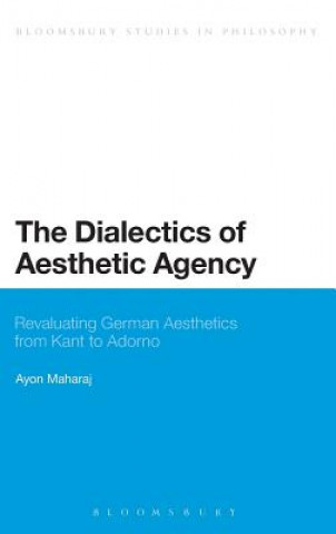 Carte Dialectics of Aesthetic Agency Ayon Maharaj
