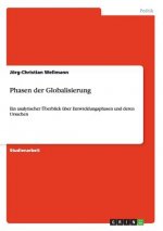 Carte Phasen der Globalisierung Jörg-Christian Wellmann