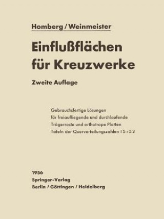 Kniha Einflu fl chen F r Kreuzwerke Hellmut Homberg