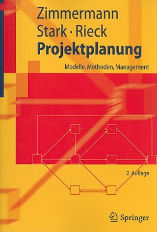 Carte Projektplanung Jürgen Zimmermann