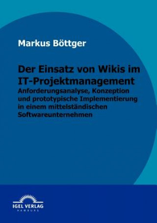 Carte Einsatz von Wikis im IT-Projektmanagement Markus Böttger