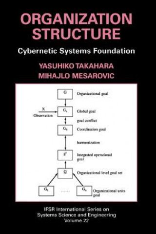 Kniha Organization Structure: Cybernetic Systems Foundation Yasuhiko Takahara