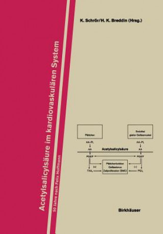 Książka Acetylsalicyls ure Im Kardiovaskul ren System K. Schrör