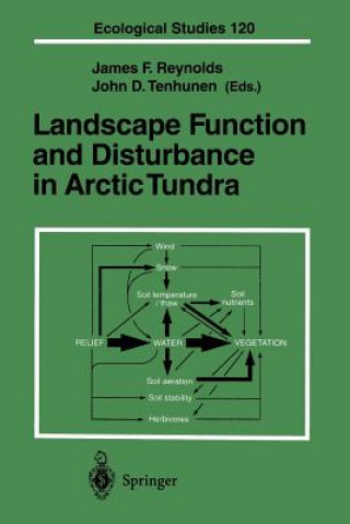 Buch Landscape Function and Disturbance in Arctic Tundra James F. Reynolds