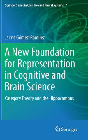 Carte New Foundation for Representation in Cognitive and Brain Science Jaime Gómez-Ramirez