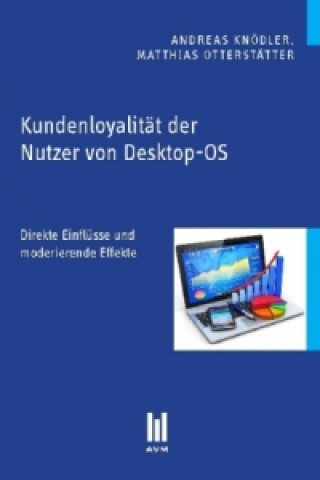 Kniha Kundenloyalität der Nutzer von Desktop-OS Andreas Knödler