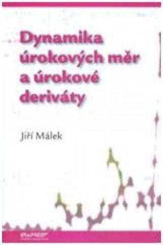 Kniha Dynamika úrokových měr a úrokové deriváty Jiří Málek
