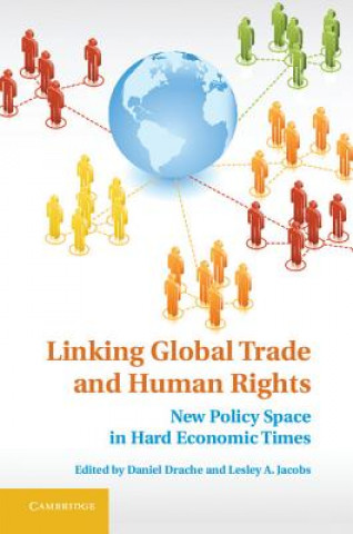 Carte Linking Global Trade and Human Rights Daniel Drache
