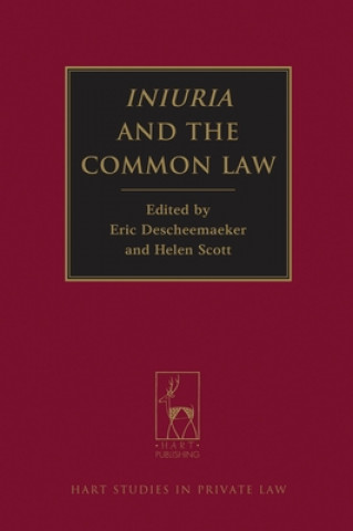 Kniha Iniuria and the Common Law Eric Descheemaeker