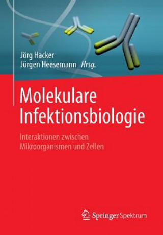 Carte Molekulare Infektionsbiologie Jörg Hacker