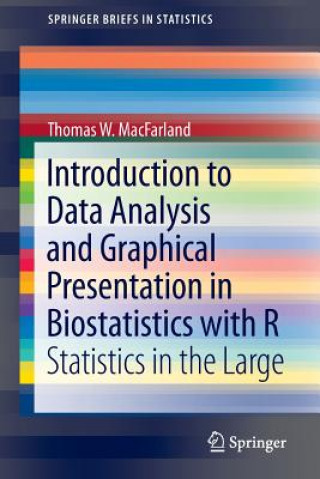 Carte Introduction to Data Analysis and Graphical Presentation in Biostatistics with R Thomas W. MacFarland
