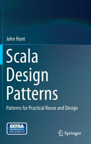 Carte Scala Design Patterns Hunt
