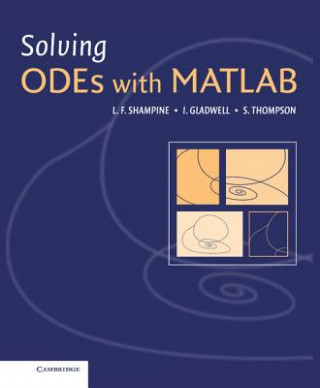 Carte Solving ODEs with MATLAB L. F. Shampine