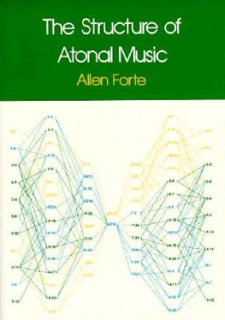 Książka Structure of Atonal Music Allen Forte