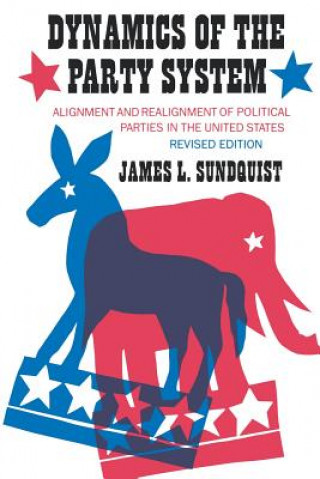 Knjiga Dynamics of the Party System James L Sundquist