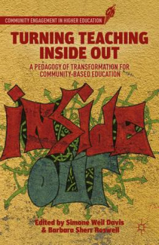 Carte Turning Teaching Inside Out Simone Weil Davis