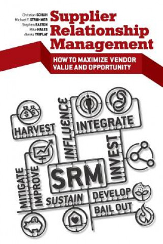Kniha Supplier Relationship Management Stephen Easton