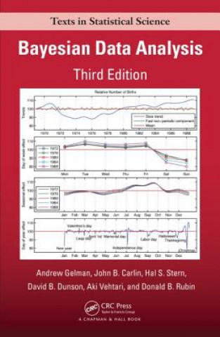 Kniha Bayesian Data Analysis Andrew Gelman