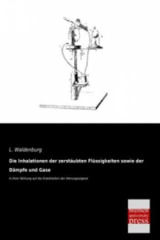 Carte Die Inhalationen der zerstäubten Flüssigkeiten sowie der Dämpfe und Gase L. Waldenburg