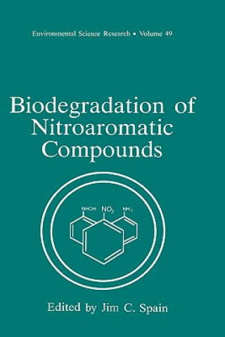 Carte Biodegradation of Nitroaromatic Compounds Jim C. Spain
