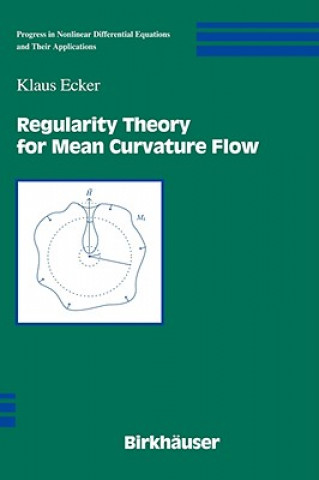 Kniha Regularity Theory for Mean Curvature Flow Klaus Ecker