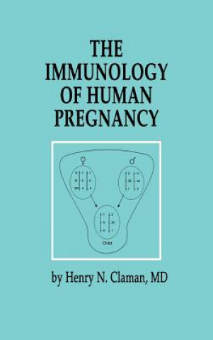 Książka Immunology of Human Pregnancy Henry N. Claman