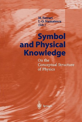 Carte Symbol and Physical Knowledge M. Ferrari