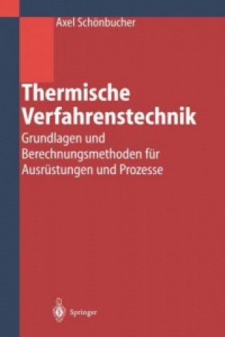 Carte Thermische Verfahrenstechnik Axel Schönbucher