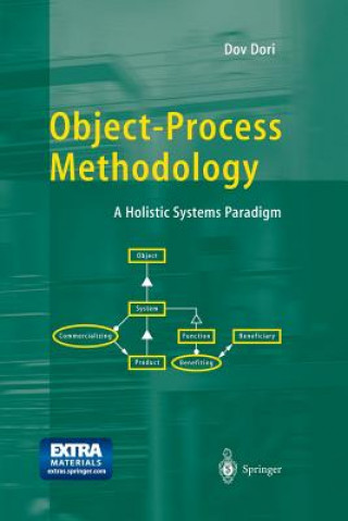 Kniha Object-Process Methodology Dov Dori