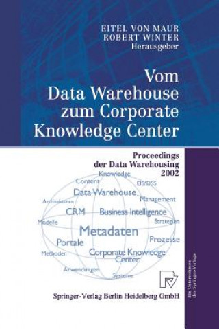 Kniha Vom Data Warehouse Zum Corporate Knowledge Center Eitel Maur