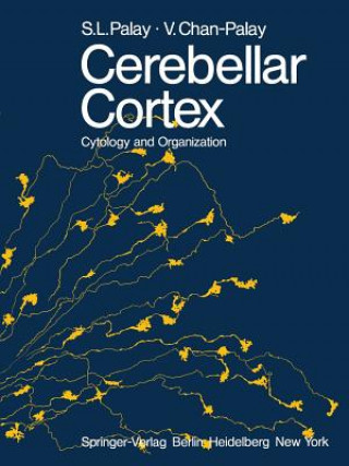 Knjiga Cerebellar Cortex S.L. Palay