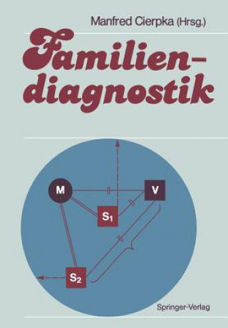 Buch Familiendiagnostik Manfred Cierpka