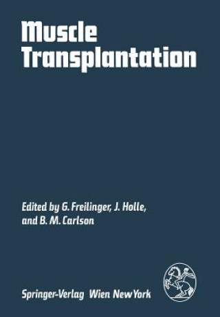 Kniha Muscle Transplantation G. Freilinger