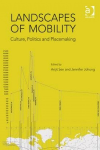 Kniha Landscapes of Mobility Arijit Sen