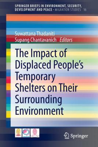 Carte Impact of Displaced People's Temporary Shelters on their Surrounding Environment Suwattana Thadaniti