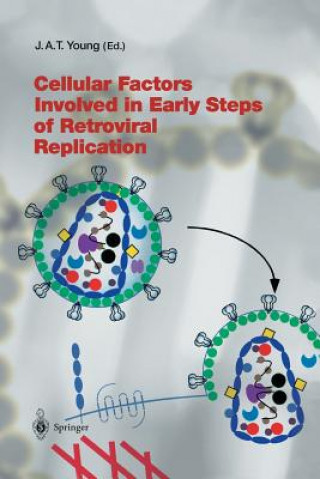Carte Cellular Factors Involved in Early Steps of Retroviral Replication John A.T. Young