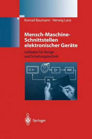 Carte Mensch-Maschine-Schnittstellen elektronischer Geräte, 1 Konrad Baumann