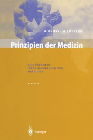 Carte Prinzipien der Medizin, 1 Rudolf Gross
