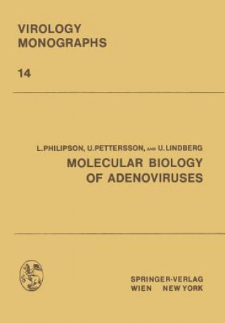 Knjiga Molecular Biology of Adenoviruses L. Philipson