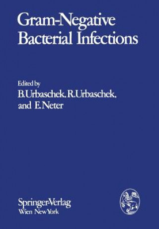Carte Gram-Negative Bacterial Infections and Mode of Endotoxin Actions Bernhard Urbaschek