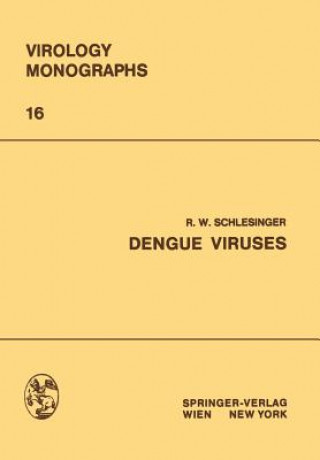 Carte Dengue Viruses R.W. Schlesinger