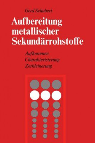 Carte Aufbereitung Metallischer Sekund rrohstoffe G. Schubert