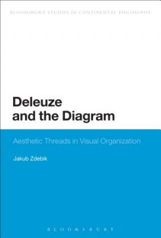Könyv Deleuze and the Diagram Jakub Zdebik