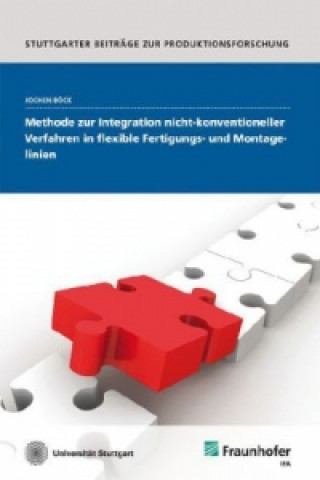 Carte Methode zur Integration nicht-konventioneller Verfahren in flexible Fertigungs- und Montagelinien. Jochen Böck