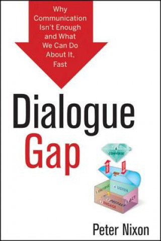 Carte Dialogue Gap - Why Communication Isn't Enough and What We Can Do About It, Fast Peter Nixon