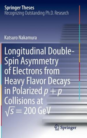 Kniha Longitudinal Double-Spin Asymmetry of Electrons from Heavy Flavor Decays in Polarized p + p Collisions at  s = 200 GeV Katsuro Nakamura