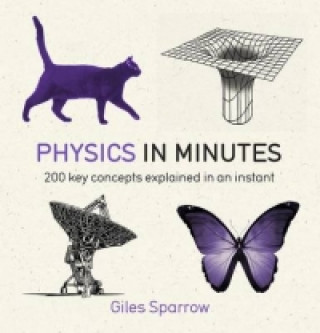 Книга Physics in Minutes Giles Sparrow