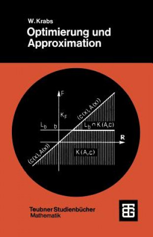 Livre Optimierung und Approximation 