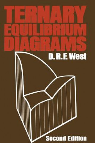 Carte Ternary Equilibrium Diagrams D. West